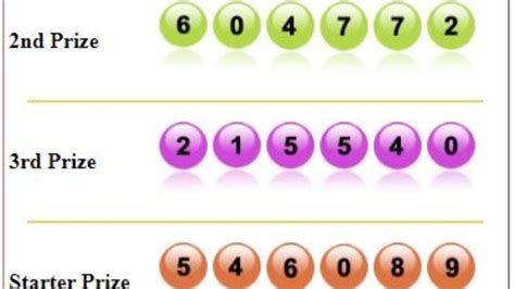 angka keluar filipina hari ini live draw 6d|Hasil Lengkap Keluaran Togel Hari Ini .